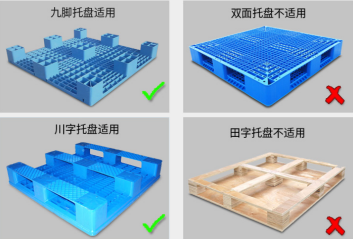 給手動(dòng)液壓搬運(yùn)車配備合適的托盤(pán)